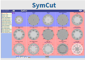 cut grade software