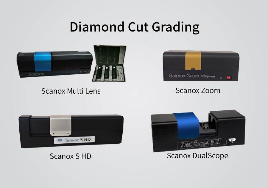 cut-grading.