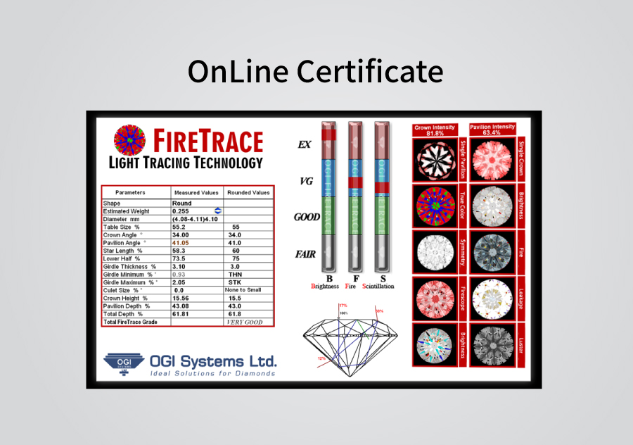 online certificate