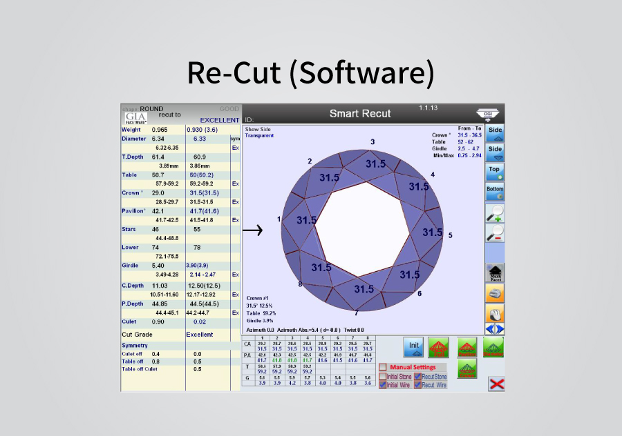 sorting DiamScope