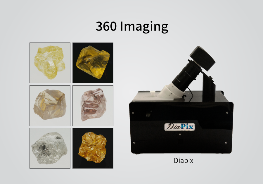 360 Imaging