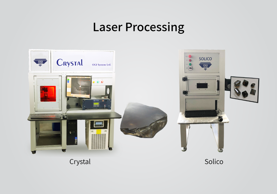 Laser Processing